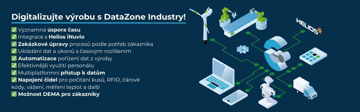 DataZone 2