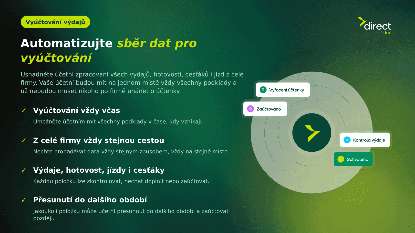 Fidoo Expense Management 9