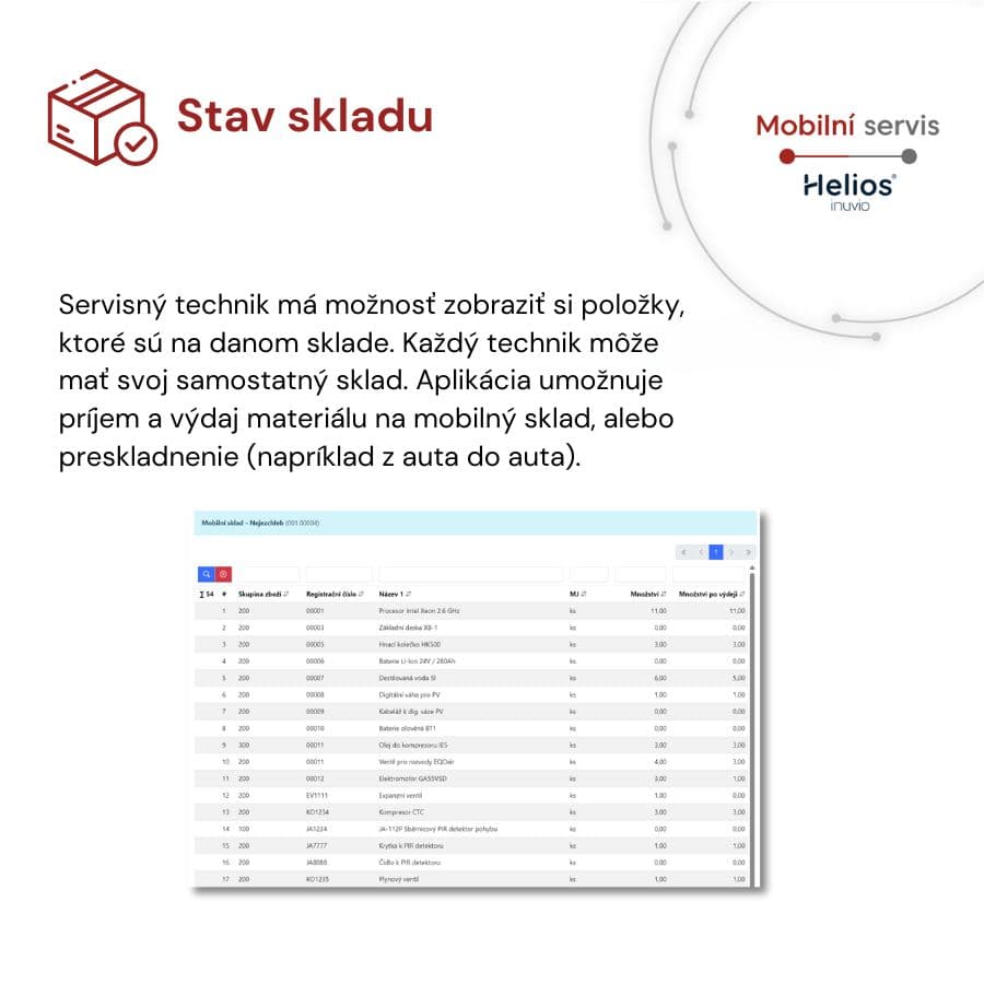 HAny-Mobilný servis 5