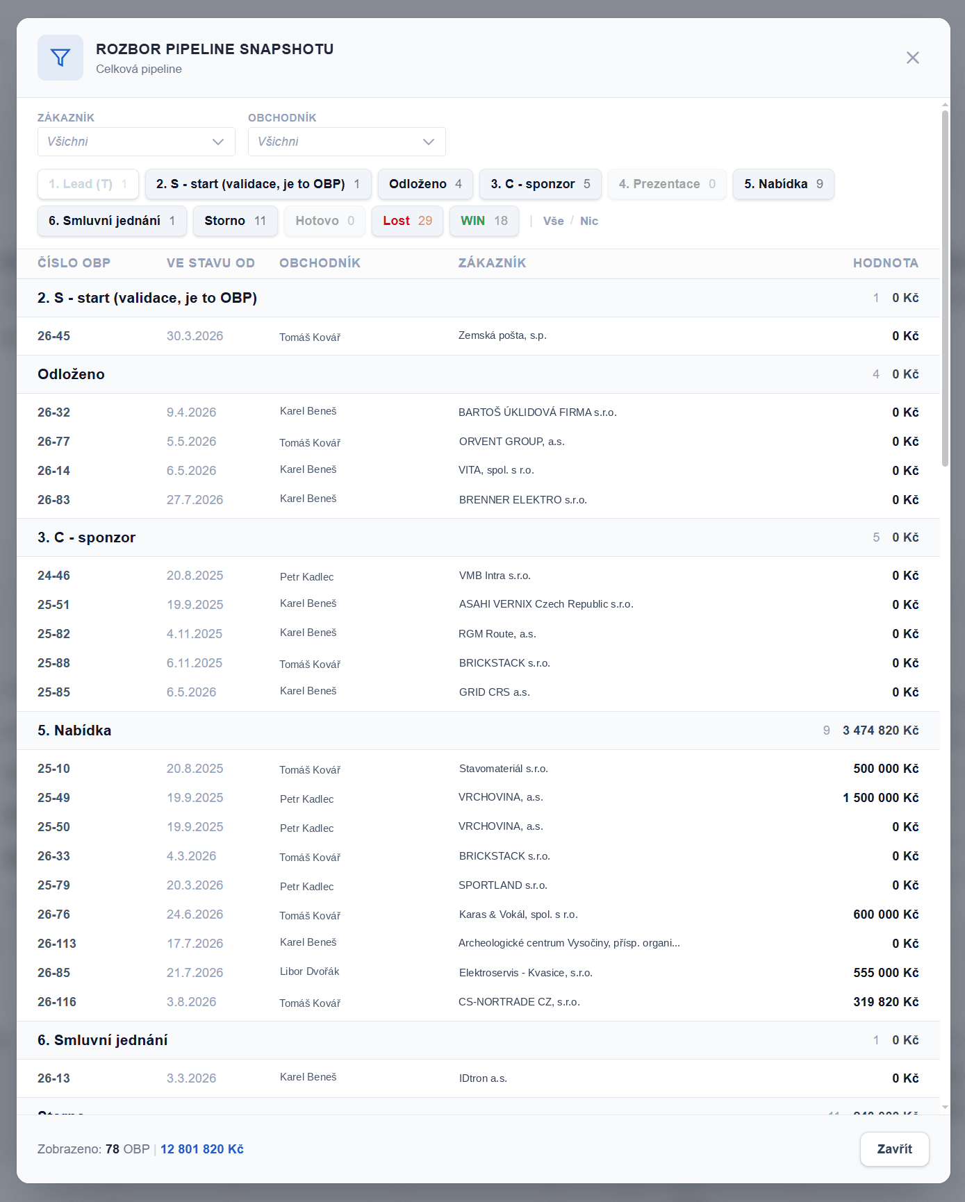 ADAPTY CRM 4