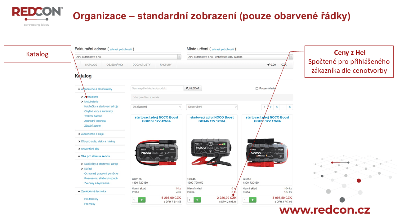 B2B ordering system 1