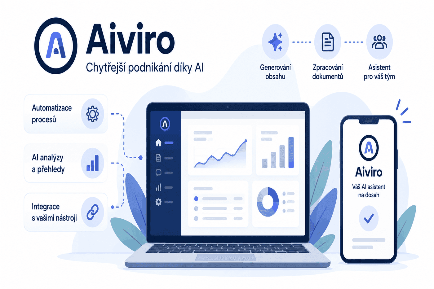 Aiviro - Aiviro – Implementační služba 2